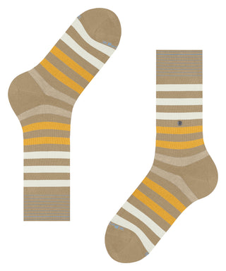 Burlington Blackpool Herren