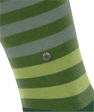 Burlington Blackpool Herren