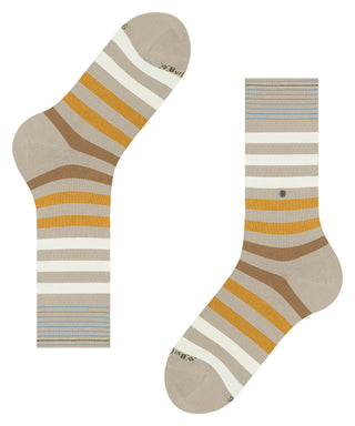 Burlington Blackpool Herren